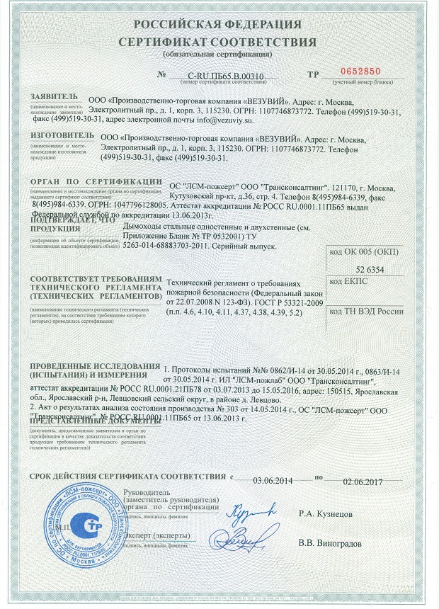 Сертификат Пожарной безопасности